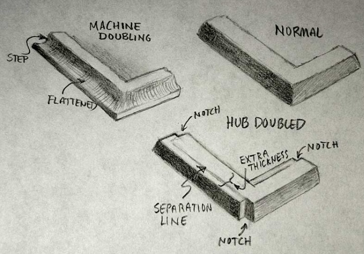 1984-D-Doubled-Or-Machine.-Help-Please